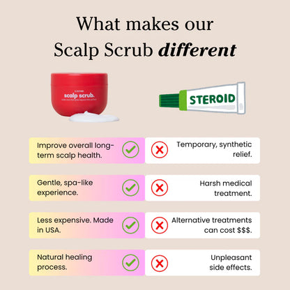 Luvia - Scalp Scrub