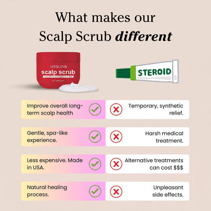 Luvia - Scalp Scrub