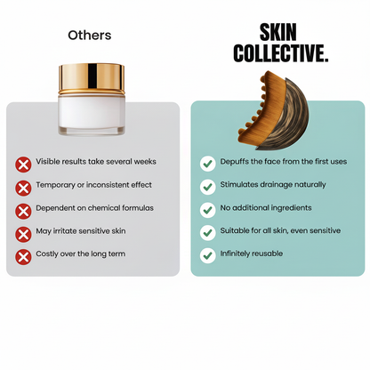 Luvia GloBrush™ - Goodbye Puffy Face